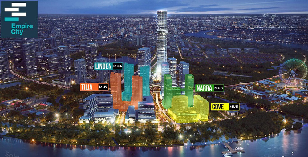 Empire City