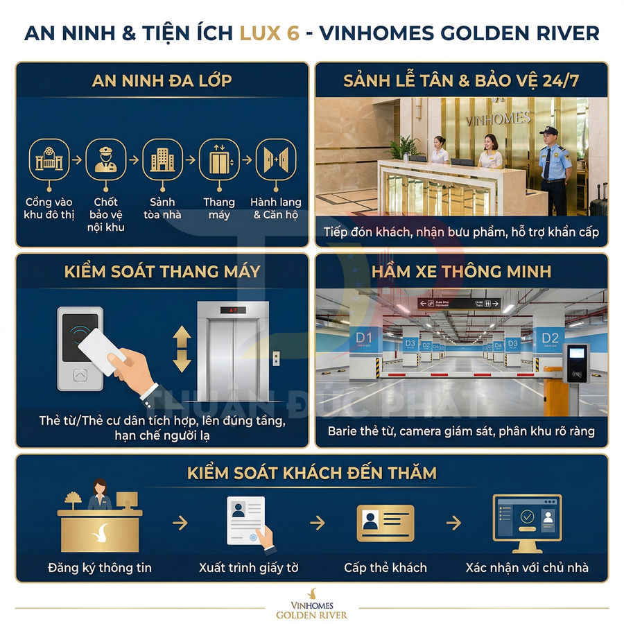 Tiện ích an ninh đa lớp và hầm xe thông minh tại chung cư Vinhomes Golden River Lux 6