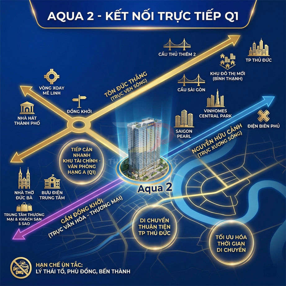 Phối cảnh dự án căn hộ Aqua 2 cùng sơ đồ kết nối giao thông thuận tiện đến trung tâm Quận 1