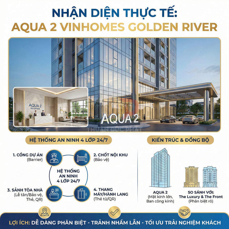 Tổng quan tòa nhà căn hộ Aqua 2 Vinhomes Golden River với sảnh lễ tân và hệ thống an ninh 4 lớp