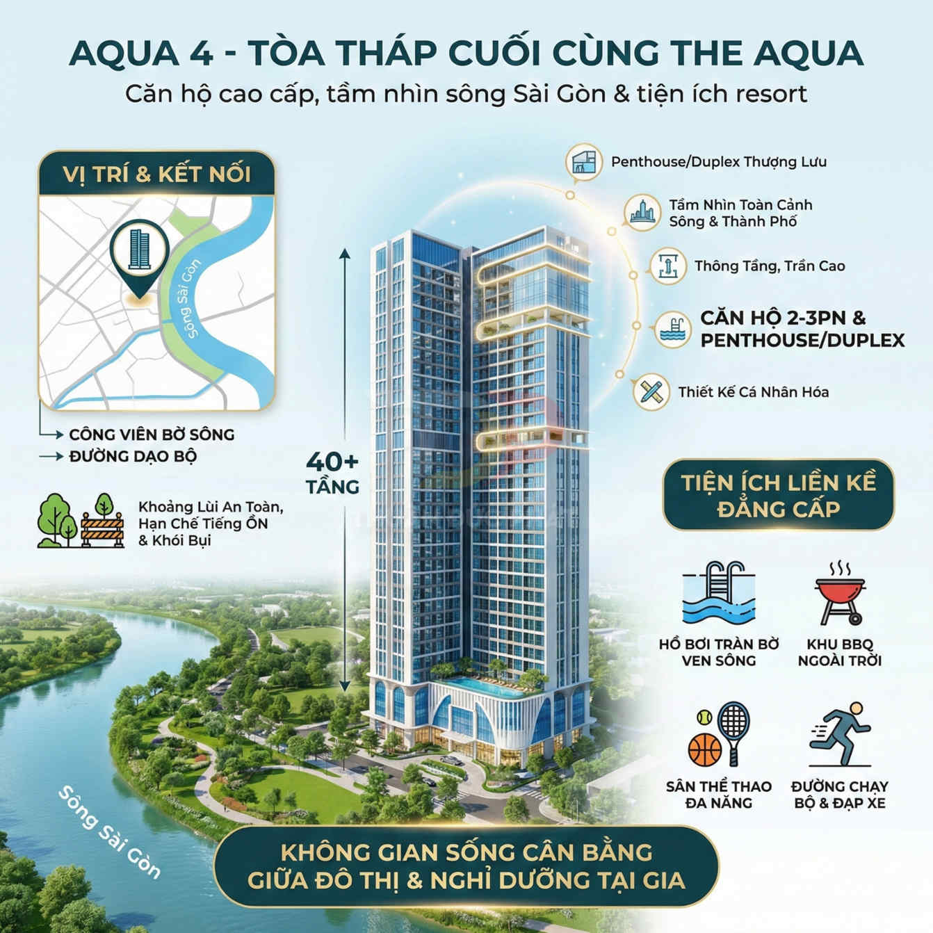 Phối cảnh tòa tháp căn hộ cao cấp Aqua 4 bên sông Sài Gòn với tiện ích resort và không gian xanh