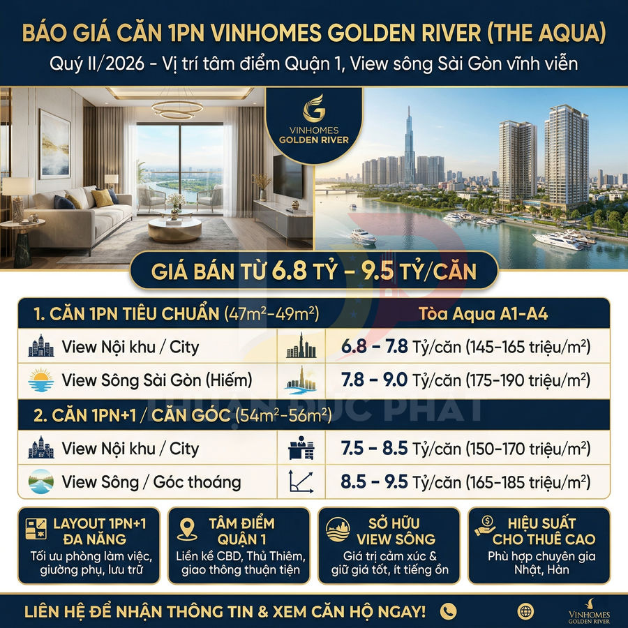 Bảng giá bán căn hộ 1 phòng ngủ Vinhomes Golden River The Aqua view sông Sài Gòn quận 1