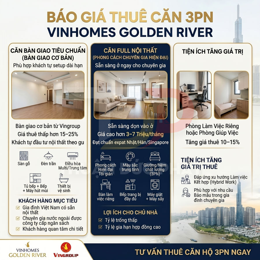 Báo giá thuê căn hộ 3 phòng ngủ Vinhomes Golden River với các gói bàn giao và tiện ích tăng giá trị