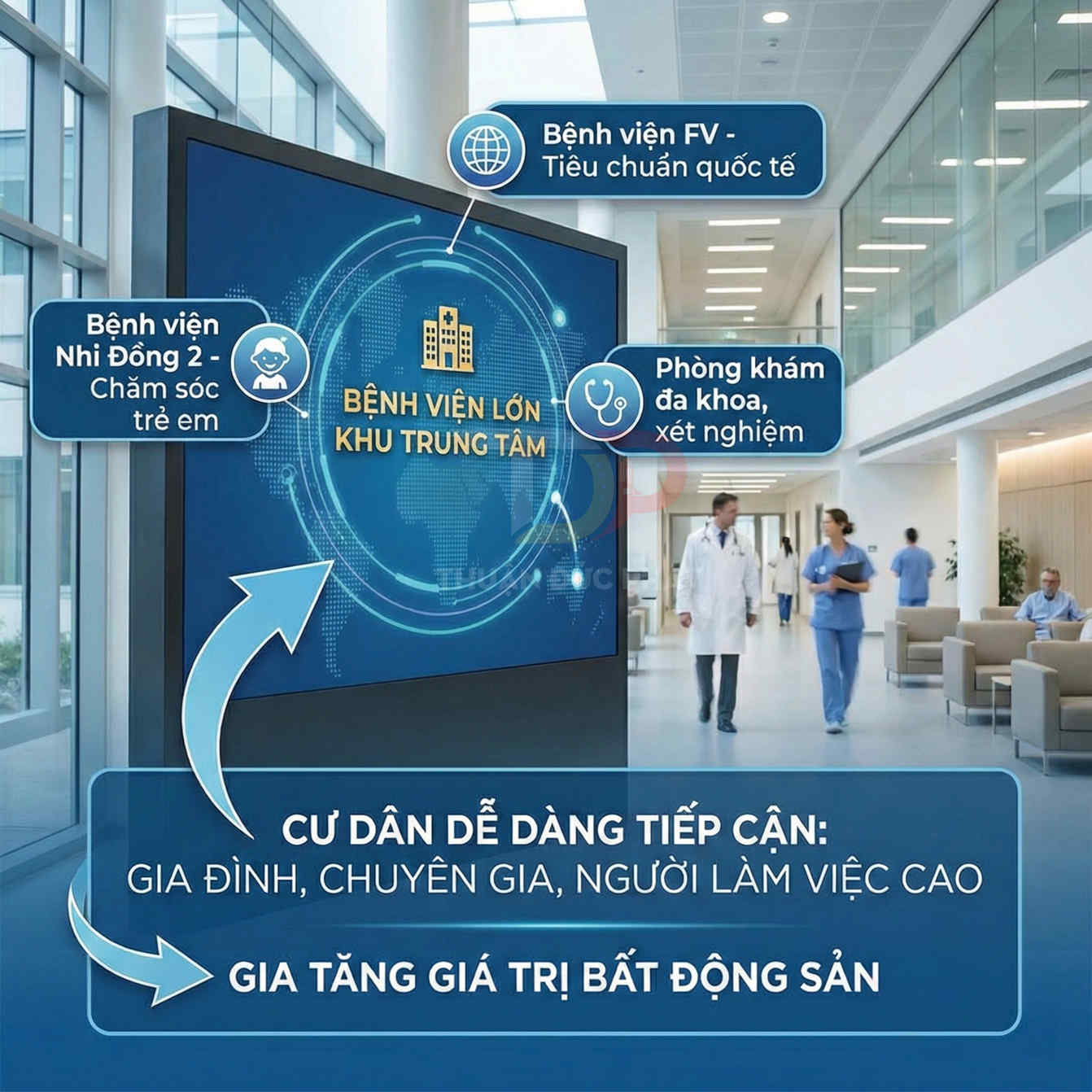 Màn hình quảng bá khu trung tâm bệnh viện lớn với thông tin bệnh viện FV, Nhi Đồng 2 và phòng khám đa khoa