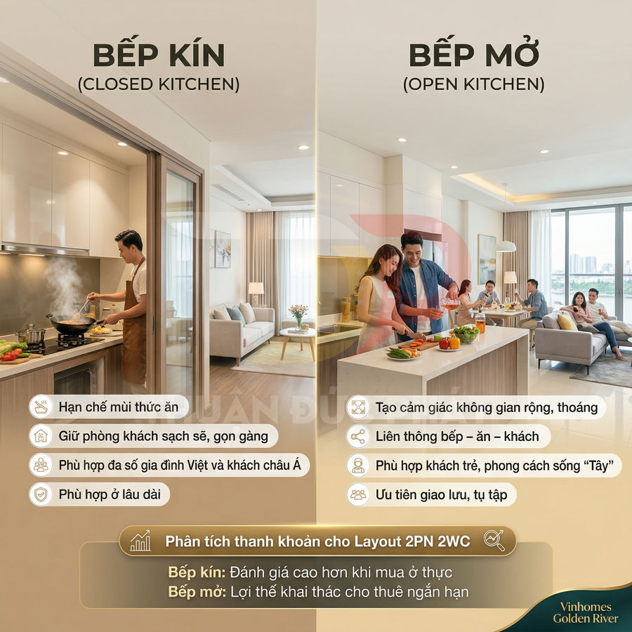 So sánh căn hộ với bếp kín và bếp mở hiện đại tại Vinhomes Golden River