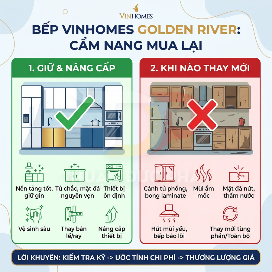Nội thất bếp tại Vinhomes Golden River có tốt không và có cần thay mới khi mua lại?