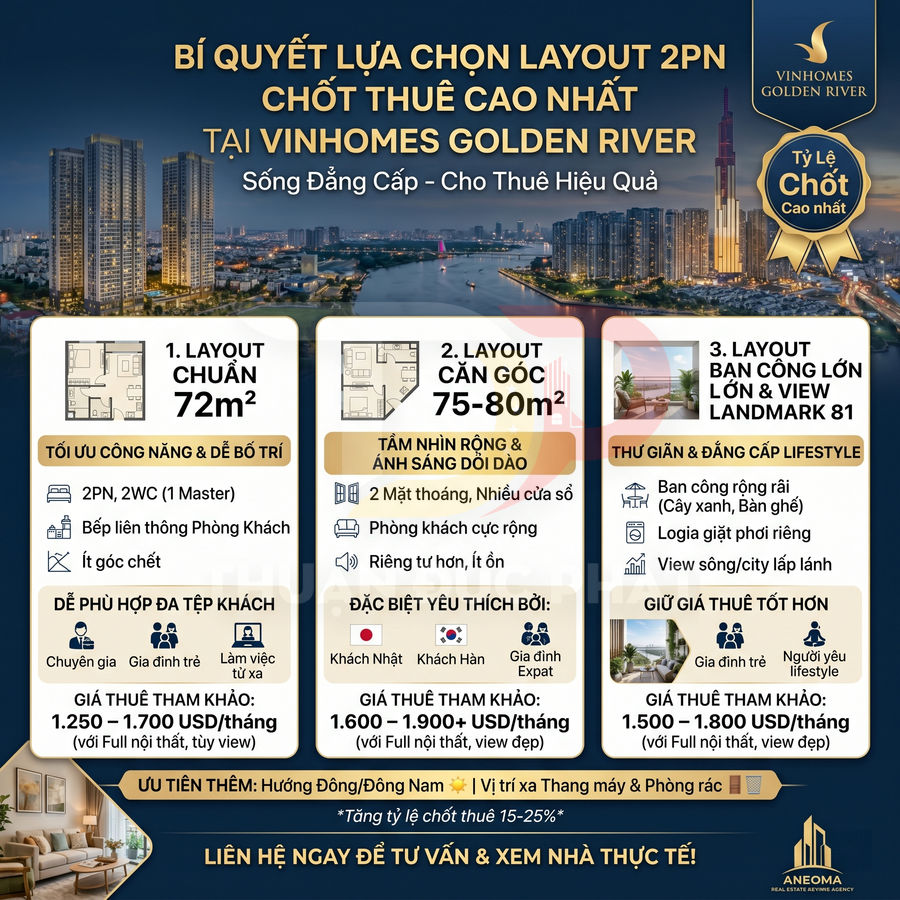Thiết kế layout căn hộ 2 phòng ngủ cho thuê tại Vinhomes Golden River với các lựa chọn diện tích và giá thuê