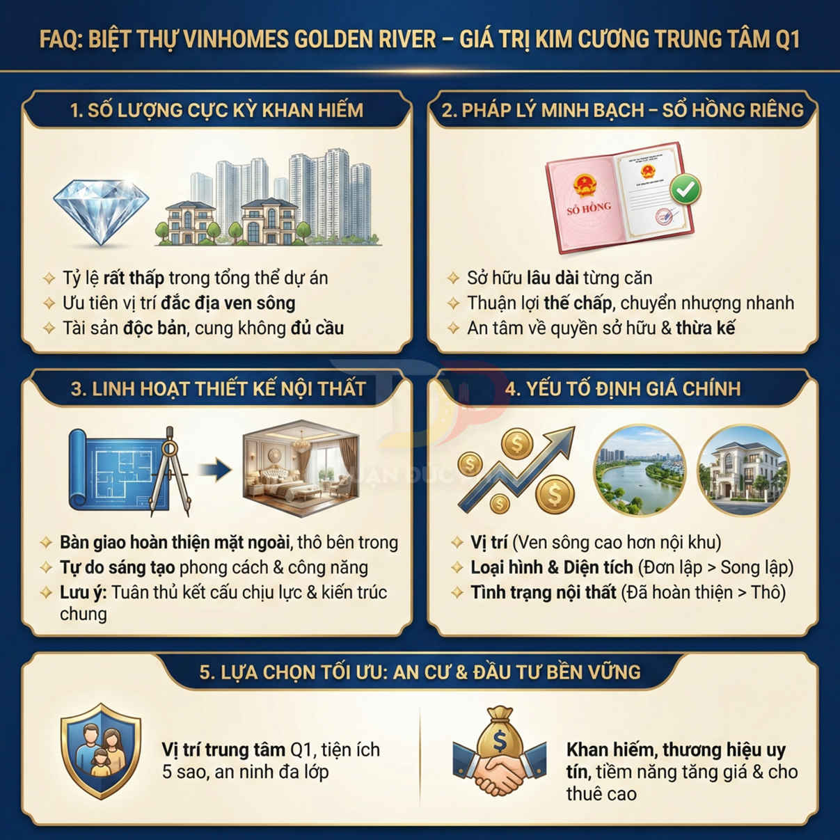 Infographic giới thiệu ưu điểm biệt thự Vinhomes Golden River trung tâm quận 1, vị trí ven sông, pháp lý minh bạch, tiềm năng đầu tư
