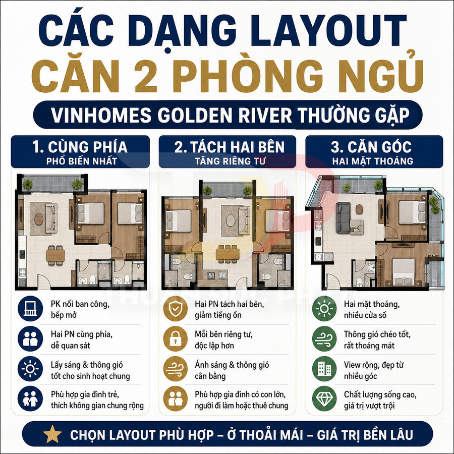 Các dạng layout căn hộ 2 phòng ngủ Vinhomes Golden River gồm cùng phía, tách hai bên và căn góc hai mặt thoáng