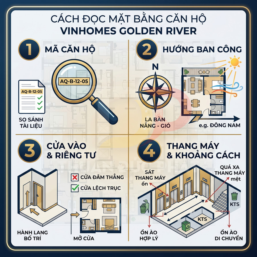 Hướng dẫn đọc mặt bằng căn hộ Vinhomes Golden River với mã căn hộ, hướng ban công, cửa vào và khoảng cách thang máy