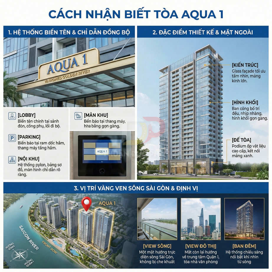 Hướng dẫn nhận biết tòa căn hộ Aqua 1 Vinhomes Golden River ven sông Sài Gòn, kiến trúc kính hiện đại