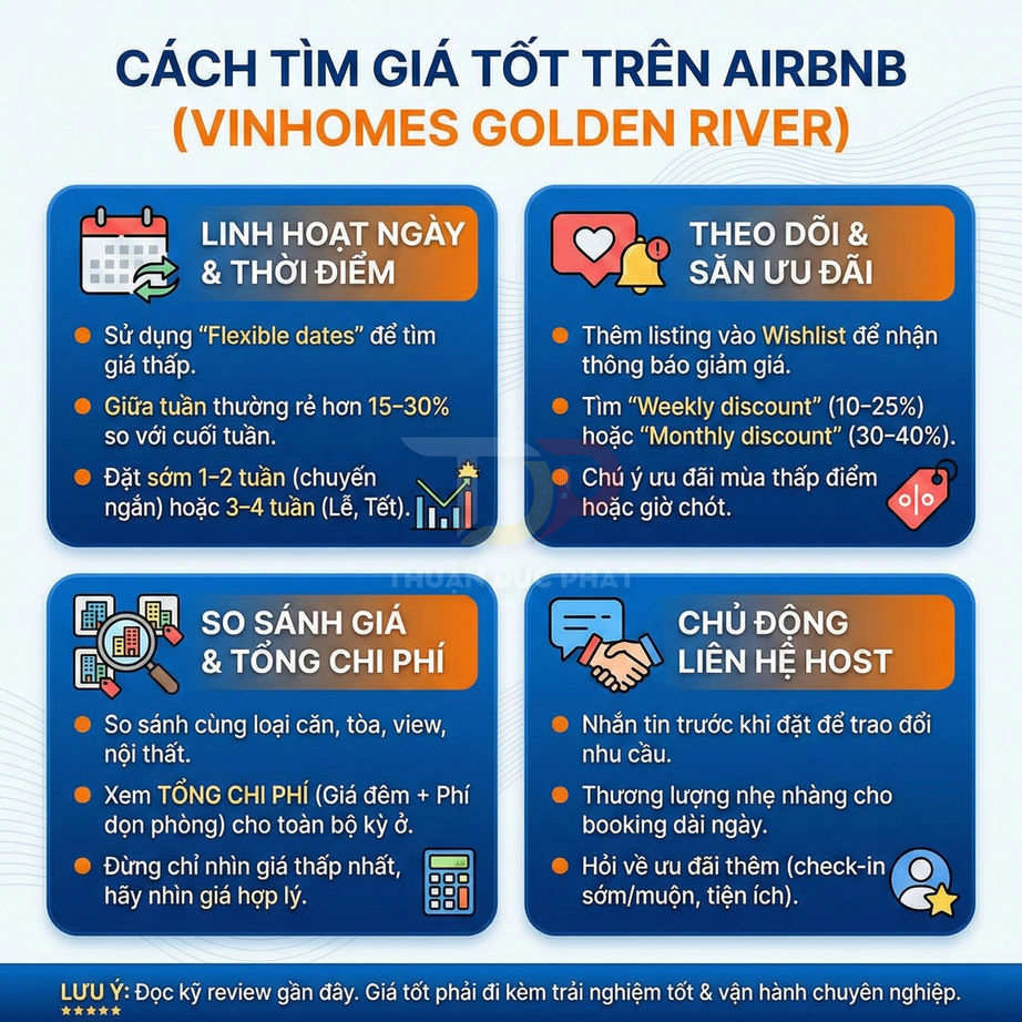 Infographic mẹo tìm giá tốt khi đặt căn hộ Vinhomes Golden River trên Airbnb với bốn nhóm hướng dẫn chi tiết