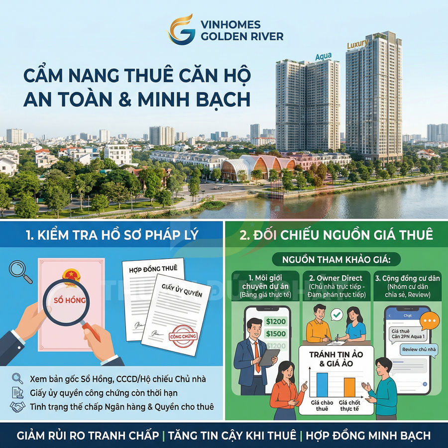 Cẩm nang thuê căn hộ Vinhomes Golden River an toàn minh bạch với hướng dẫn kiểm tra pháp lý và đối chiếu giá thuê
