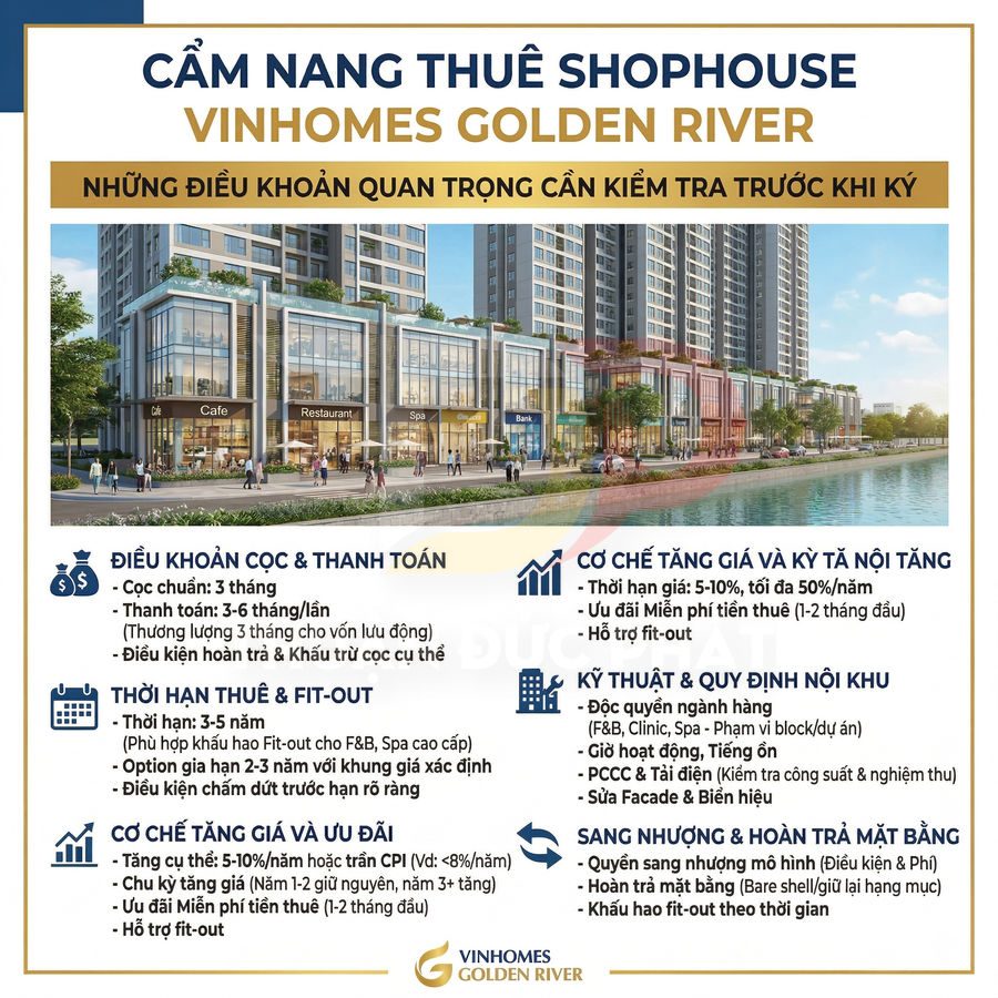 Cẩm nang thuê shophouse Vinhomes Golden River với các điều khoản cọc, thanh toán, thời hạn thuê và ưu đãi