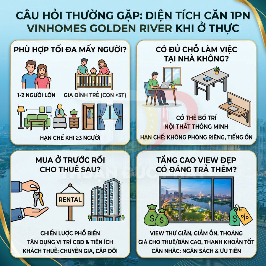 Infographic tư vấn căn hộ 1 phòng ngủ Vinhomes Golden River về số người ở, chỗ làm việc, cho thuê và chọn căn view đẹp