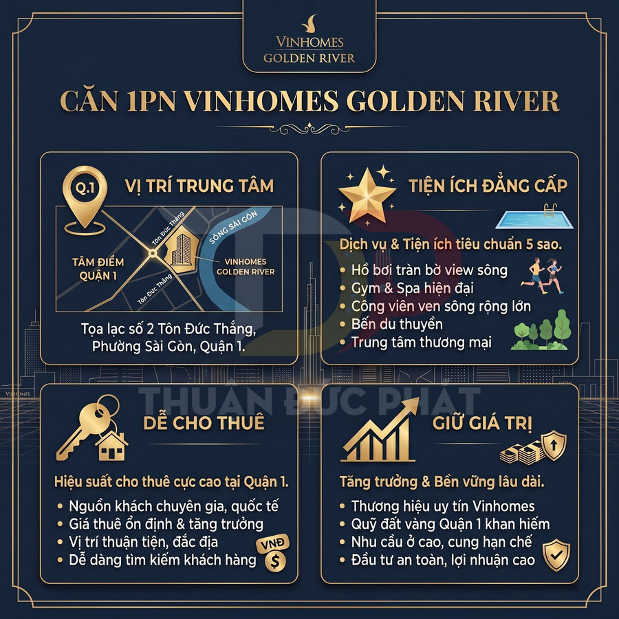 Infographic giới thiệu căn hộ 1 phòng ngủ Vinhomes Golden River Quận 1 với vị trí trung tâm và tiện ích cao cấp