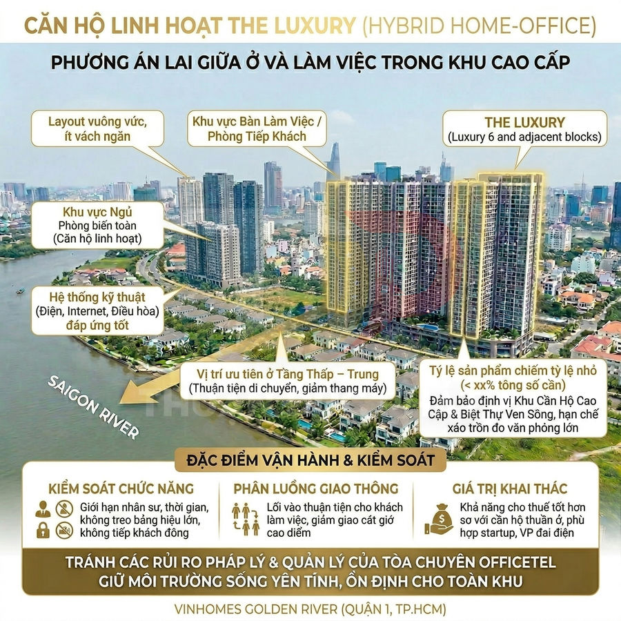 Căn hộ linh hoạt The Luxury tại Vinhomes Golden River bên sông Sài Gòn, mô hình kết hợp ở và làm việc