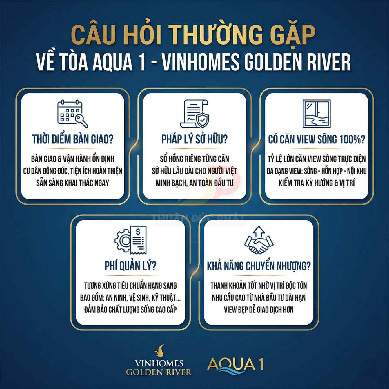 Thông tin câu hỏi thường gặp về tòa Aqua 1 dự án căn hộ cao cấp Vinhomes Golden River