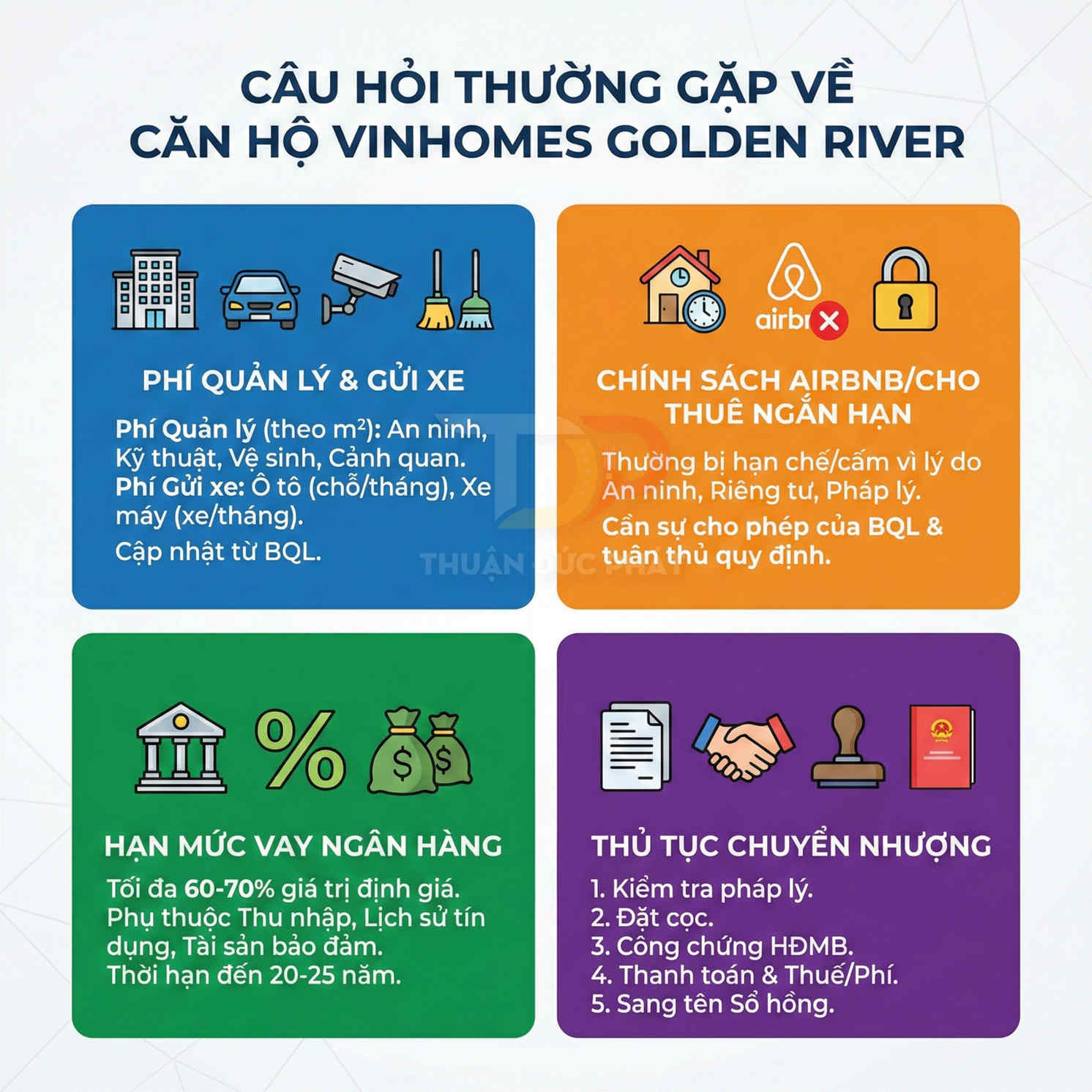 Infographic câu hỏi thường gặp về căn hộ Vinhomes Golden River phí quản lý gửi xe vay ngân hàng và thủ tục chuyển nhượng