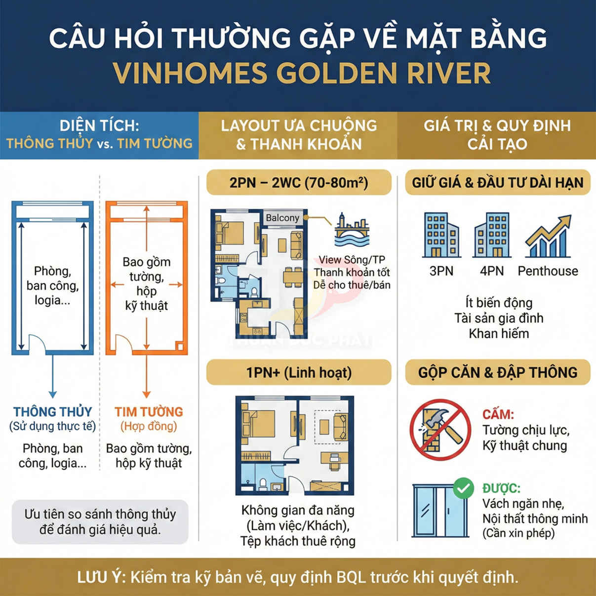 Thông tin mặt bằng căn hộ Vinhomes Golden River, so sánh diện tích thông thủy tim tường và gợi ý layout tối ưu