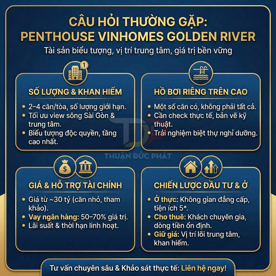 Thông tin giới thiệu penthouse Vinhomes Golden River, số lượng khan hiếm, hồ bơi riêng, giá bán và hỗ trợ tài chính