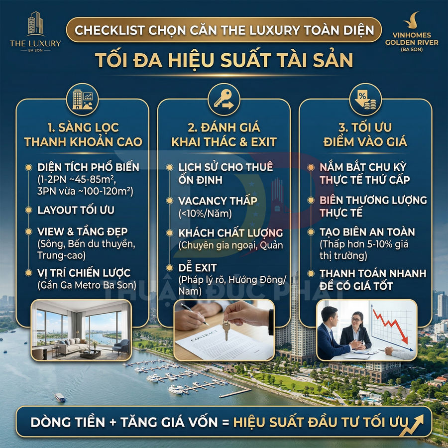 Checklist chọn căn hộ The Luxury Ba Son Vinhomes Golden River tối đa hiệu suất đầu tư bất động sản