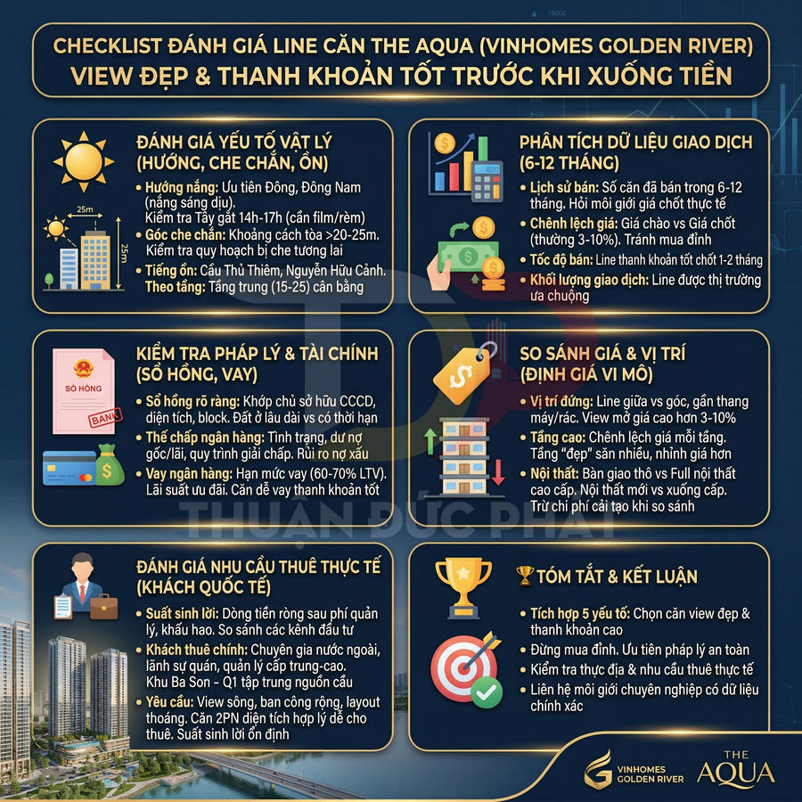 Checklist đánh giá căn hộ The Aqua Vinhomes Golden River với tiêu chí view đẹp và thanh khoản tốt