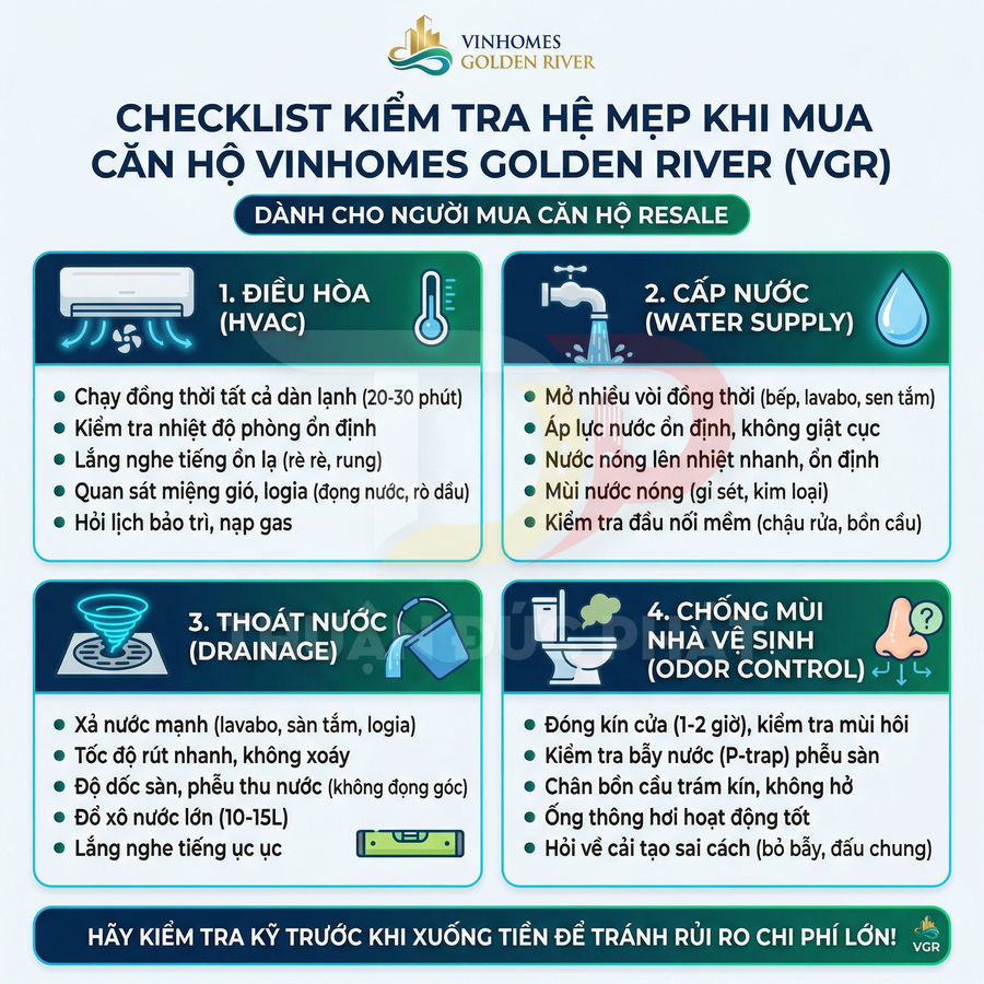 Checklist kiểm tra hệ MEP khi mua căn hộ Vinhomes Golden River với 4 hạng mục điều hòa, cấp nước, thoát nước, chống mùi