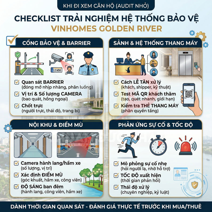 Checklist trải nghiệm hệ thống bảo vệ chung cư Vinhomes Golden River với các bước kiểm tra an ninh chi tiết