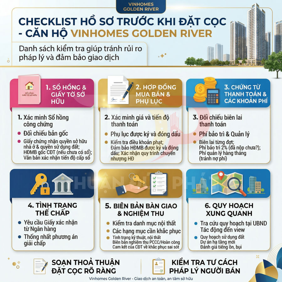 Checklist hồ sơ pháp lý trước khi đặt cọc mua căn hộ Vinhomes Golden River, các bước kiểm tra chi tiết
