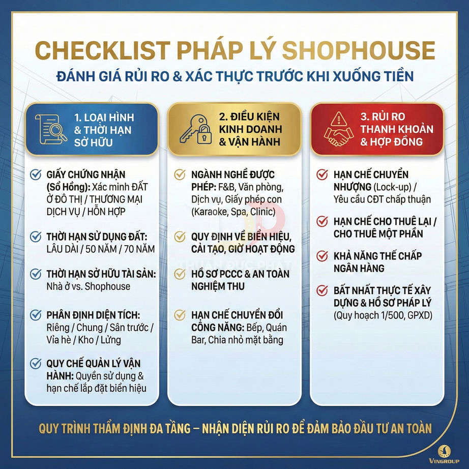 Checklist pháp lý shophouse của Vingroup với các tiêu chí đánh giá rủi ro trước khi đầu tư