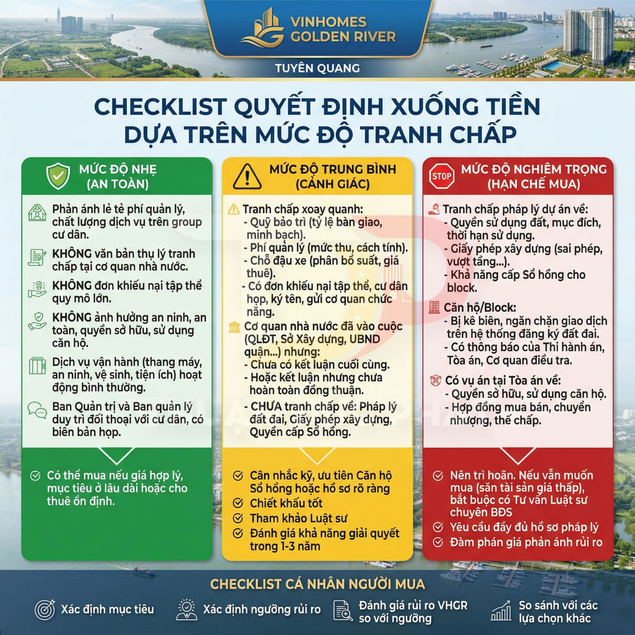 Checklist quyết định xuống tiền dự án Vinhomes Golden River Tuyên Quang theo mức độ tranh chấp bất động sản