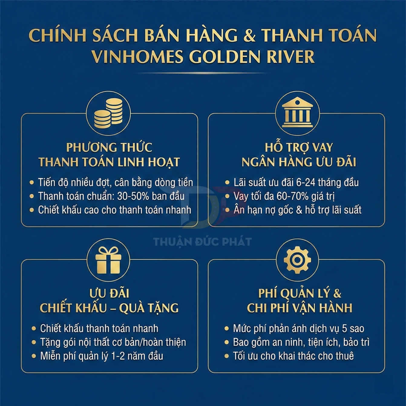 Chính sách bán hàng và thanh toán dự án Vinhomes Golden River với ưu đãi vay, chiết khấu và phí quản lý