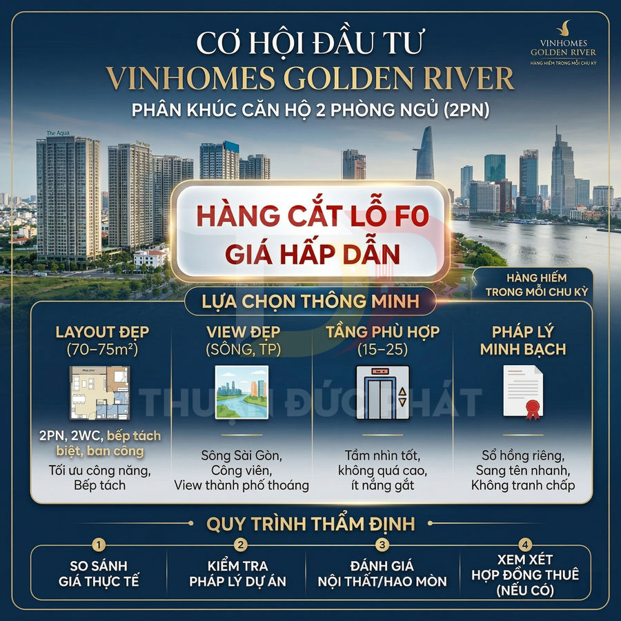 Banner giới thiệu cơ hội đầu tư căn hộ 2 phòng ngủ Vinhomes Golden River view sông Sài Gòn