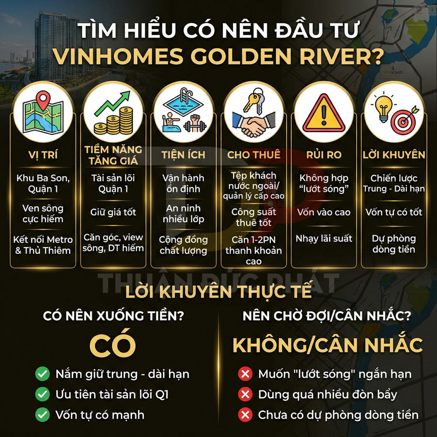 Có nên dầu tư vào dự án vinhomes golden river không?