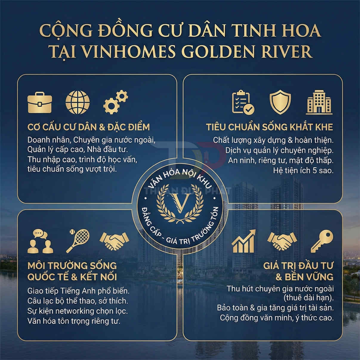 Infographic giới thiệu cộng đồng cư dân tinh hoa và giá trị sống tại dự án Vinhomes Golden River