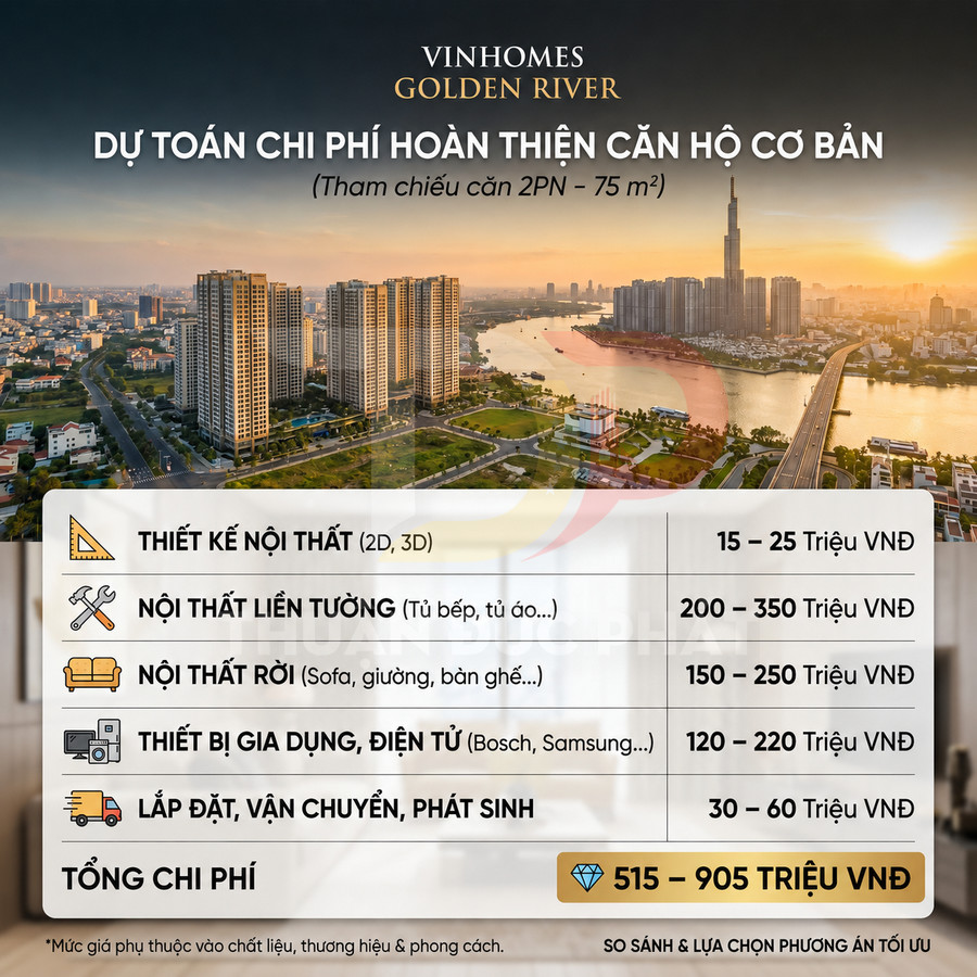 Bảng dự toán chi phí hoàn thiện căn hộ cơ bản Vinhomes Golden River từ 515 đến 905 triệu VNĐ
