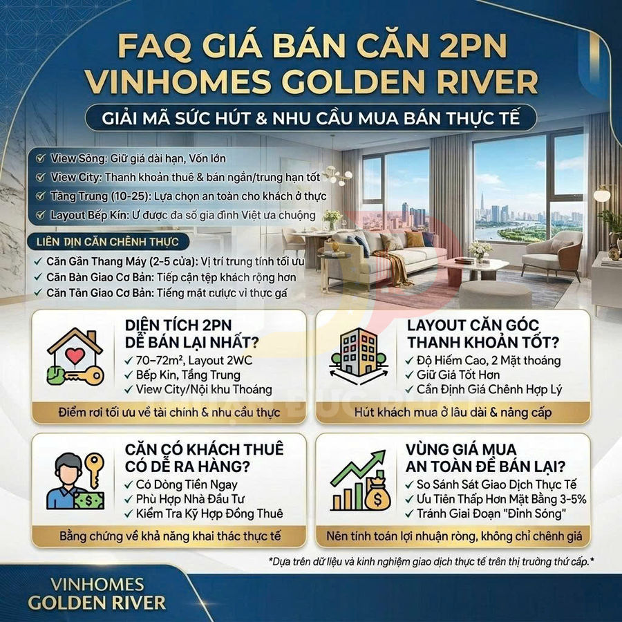 Infographic tư vấn giá bán căn hộ 2 phòng ngủ Vinhomes Golden River với tiêu chí diện tích, layout, khách thuê và vùng giá mua an toàn