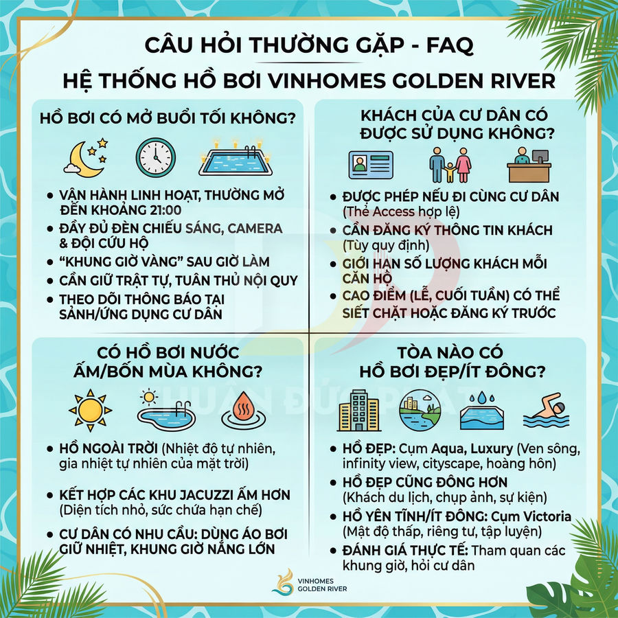 Infographic FAQ hệ thống hồ bơi Vinhomes Golden River với thông tin giờ mở cửa, khách sử dụng, nước ấm và hồ bơi đẹp