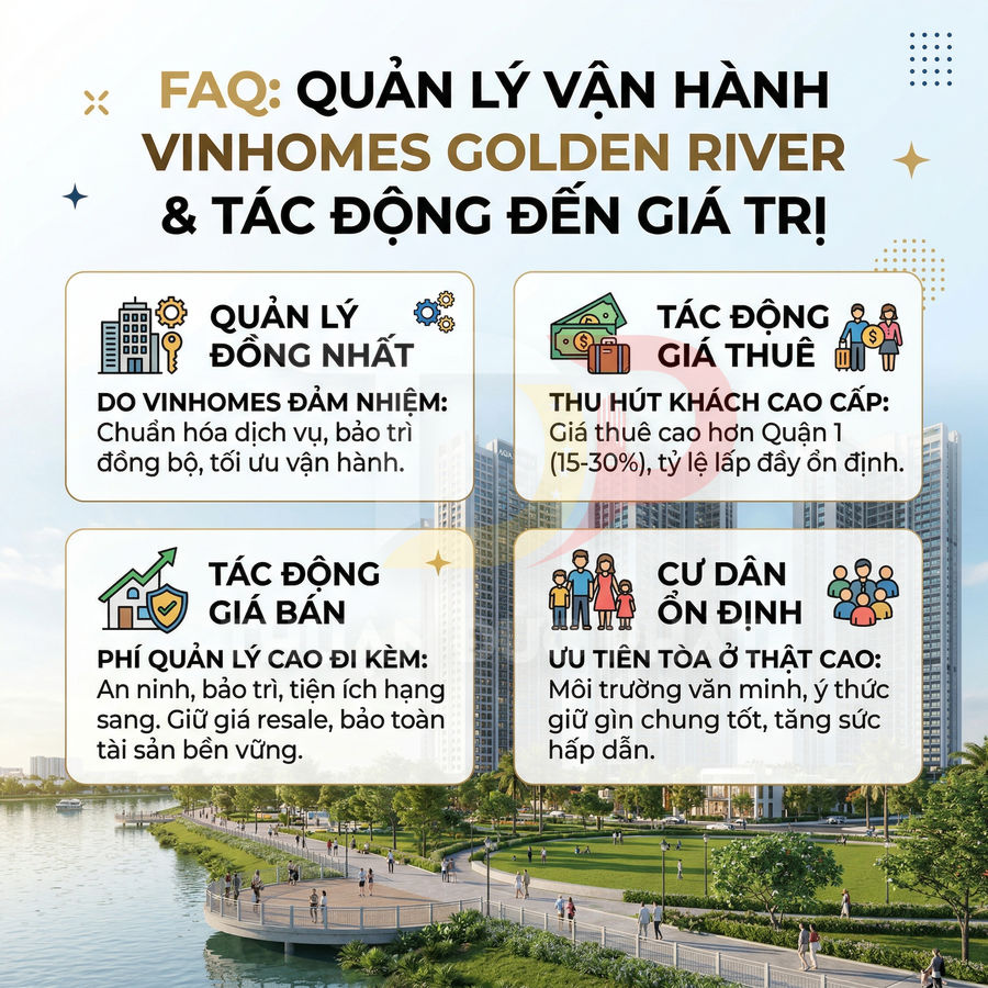 Infographic FAQ về quản lý vận hành Vinhomes Golden River và tác động đến giá trị bất động sản