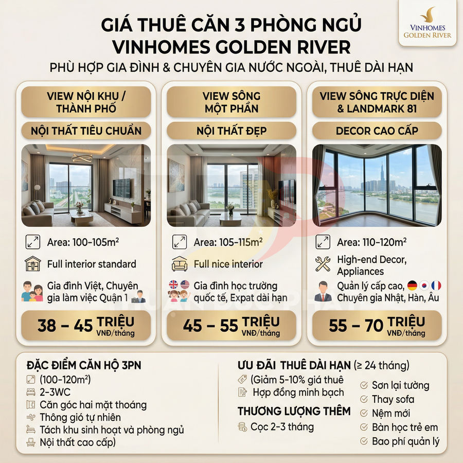 Bảng giá thuê căn hộ 3 phòng ngủ Vinhomes Golden River với các loại view sông, nội khu và decor cao cấp