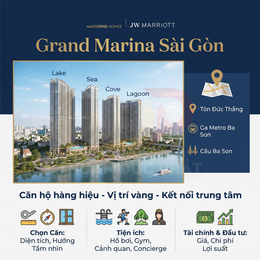 Phối cảnh căn hộ Grand Marina Sài Gòn bên sông, gồm các tòa Lake, Sea, Cove và Lagoon do Masterise Homes phát triển cùng JW Marriott.