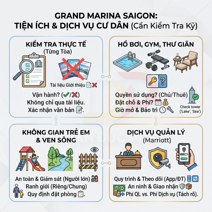 Tiện ích và dịch vụ cư dân tại Grand Marina Saigon gồm hồ bơi, gym, không gian trẻ em và dịch vụ quản lý Marriott