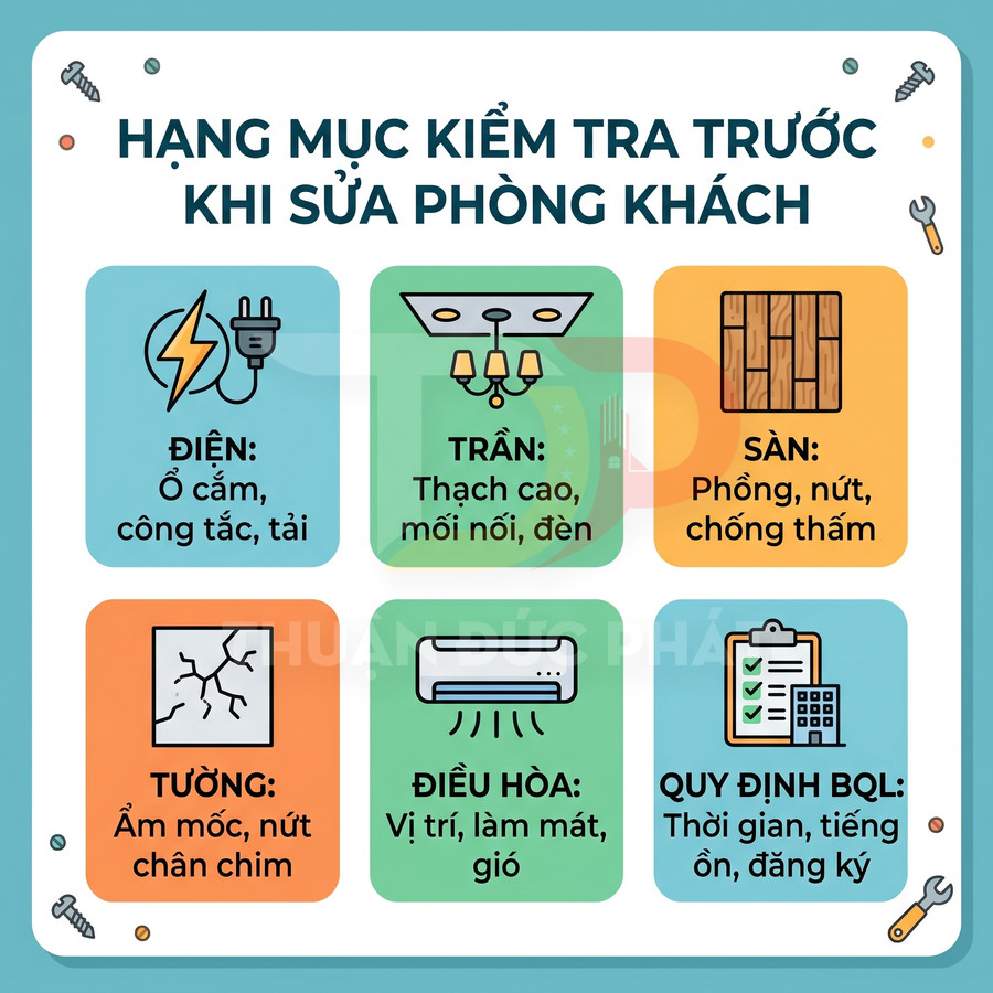 Hạng mục cần kiểm tra trước khi sửa phòng khách gồm điện, trần, sàn, tường, điều hòa và quy định ban quản lý