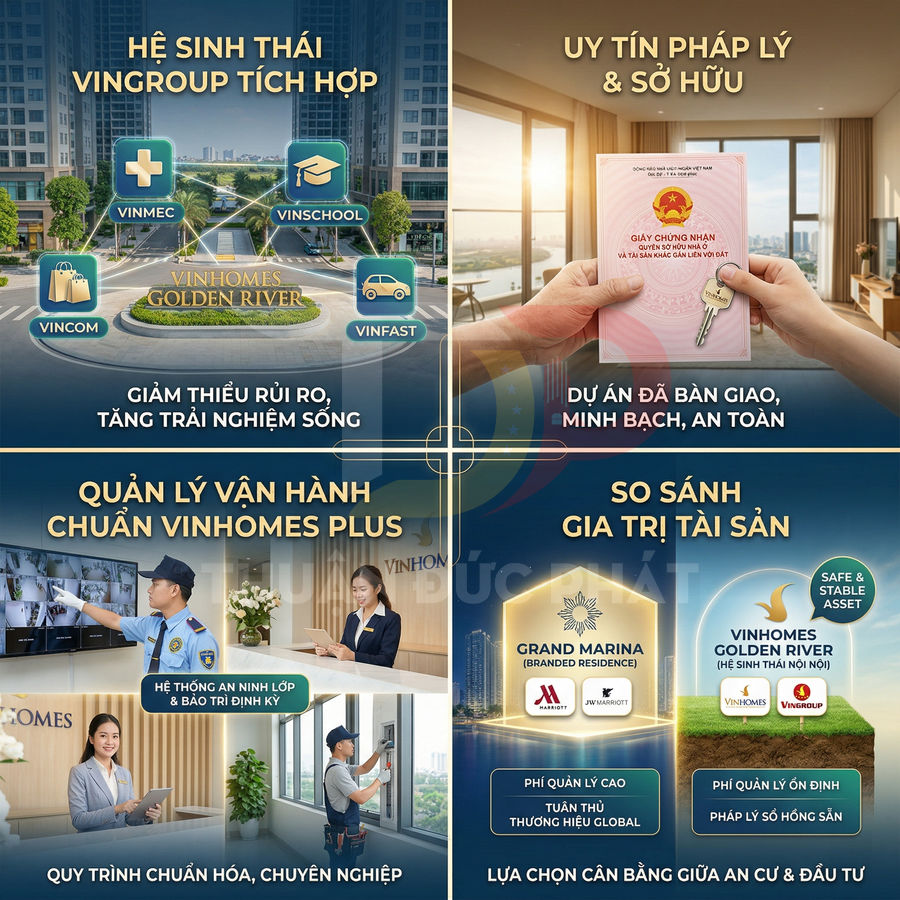 Infographic giới thiệu dự án căn hộ Vinhomes Golden River với hệ sinh thái Vingroup và ưu điểm pháp lý, vận hành, đầu tư