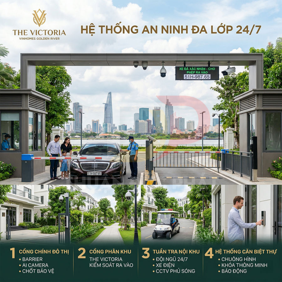 Hệ thống an ninh đa lớp 24/7 tại khu biệt thự The Victoria Vinhomes Golden River