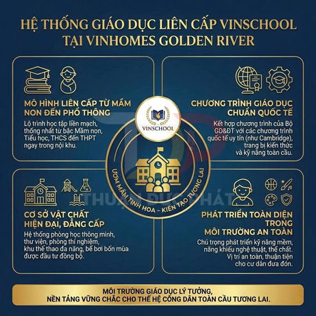 Hệ thống giáo dục liên cấp Vinschool tại Vinhomes Golden River với mô hình từ mầm non đến phổ thông