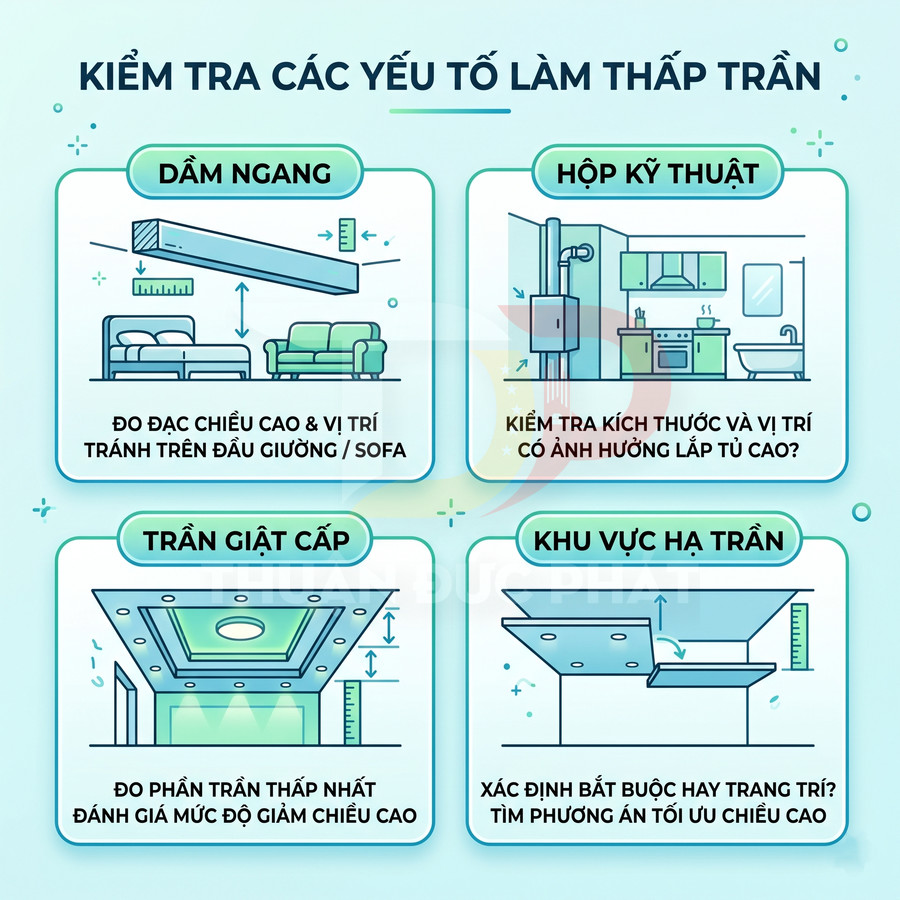 Hướng dẫn kiểm tra dầm ngang, hộp kỹ thuật, trần giật cấp và khu vực hạ trần trước khi lắp tủ cao