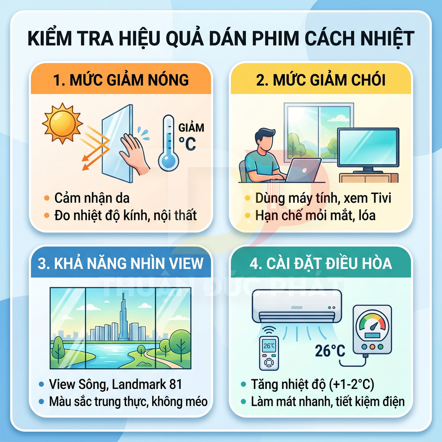 Infographic hướng dẫn kiểm tra hiệu quả dán phim cách nhiệt cho cửa kính và điều hòa