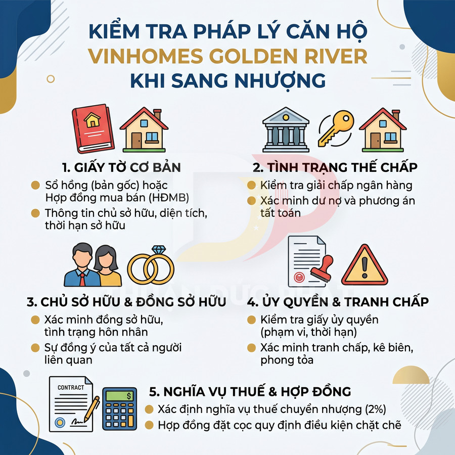 Checklist kiểm tra pháp lý căn hộ Vinhomes Golden River khi sang nhượng với 5 bước và biểu tượng minh họa